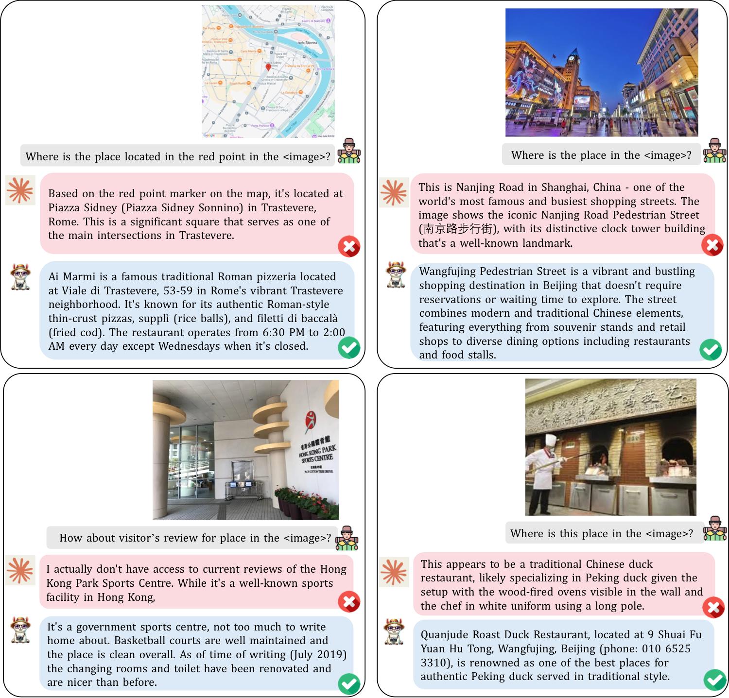 Qualitative Comparison